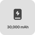 10000mAh