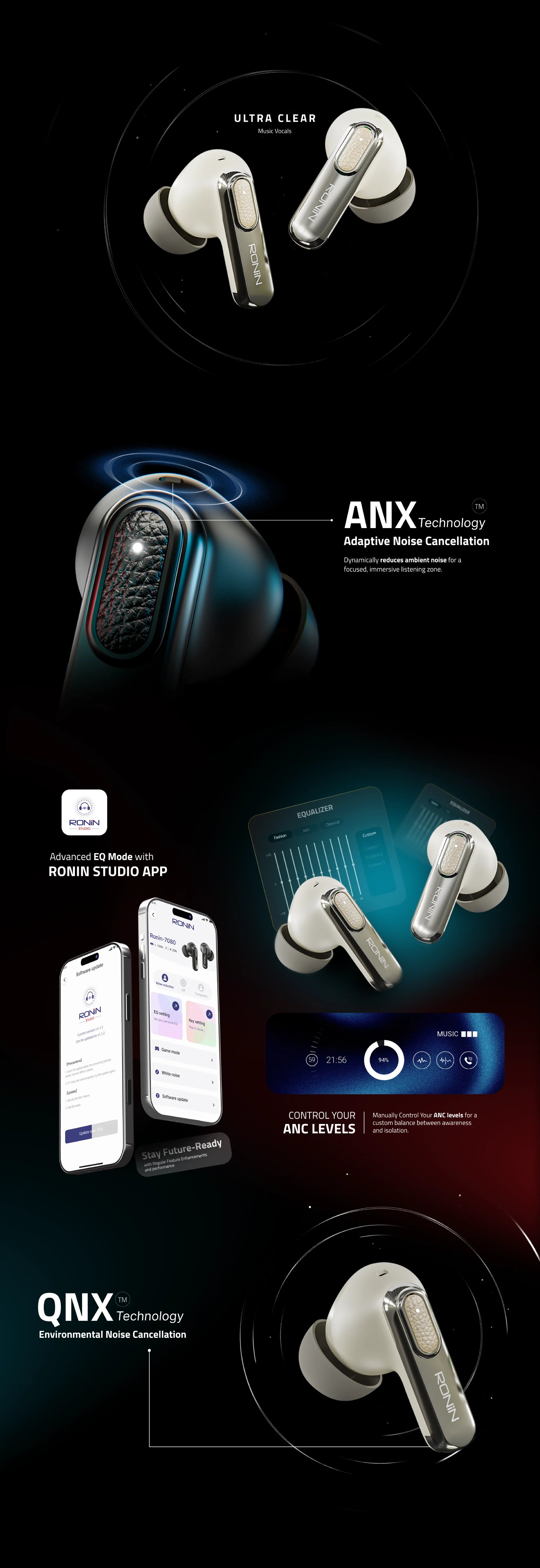 Ronin NOX Earbuds | R-7080 Ronin NOX Earbuds | R-7080